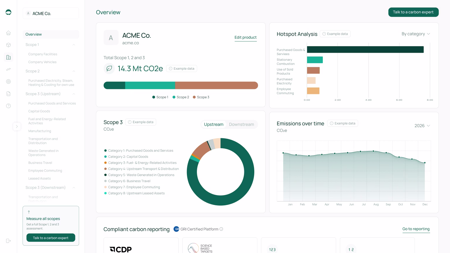 Company Overview by Michael Vereb