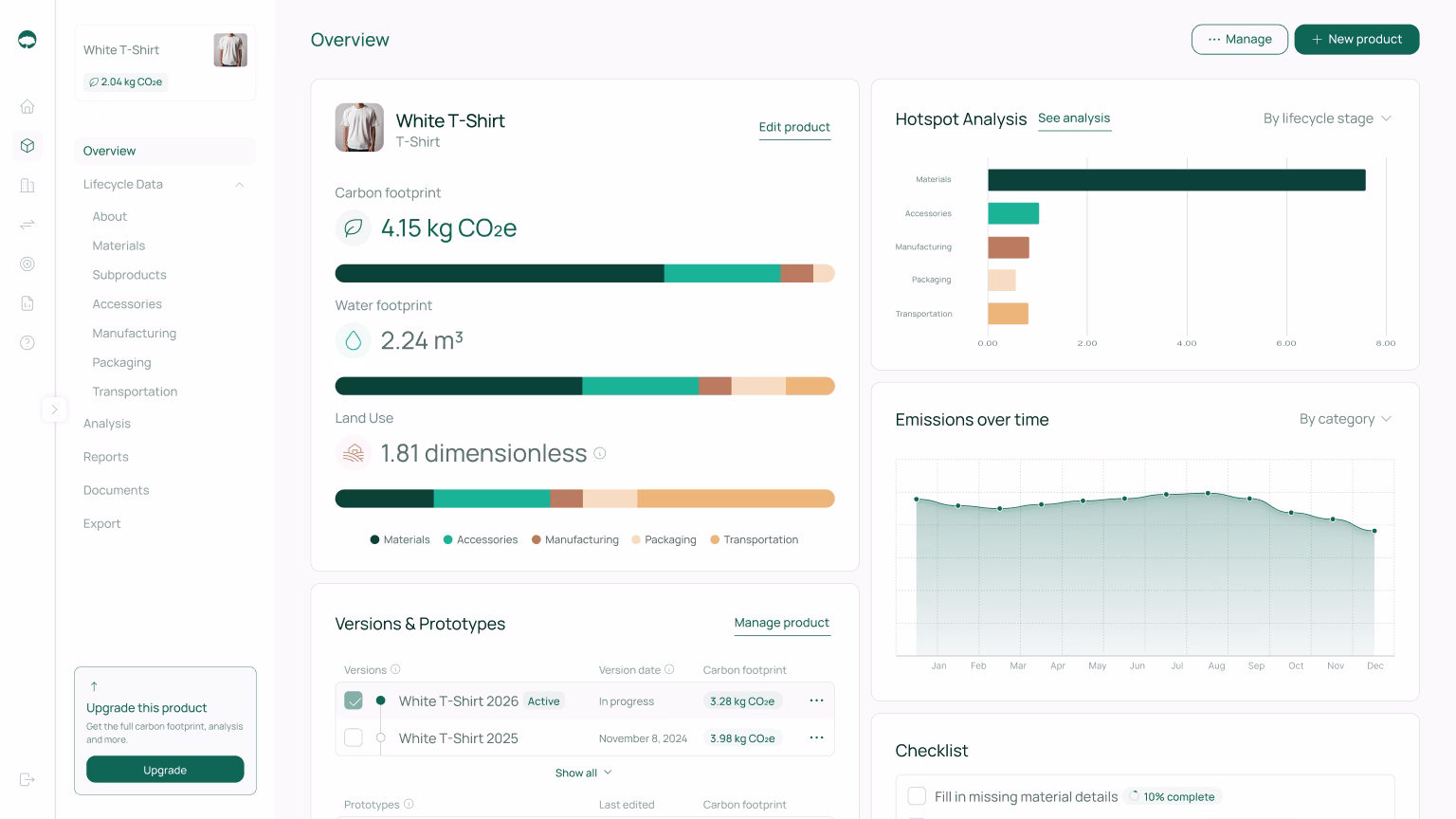 Product Overview by Michael Vereb